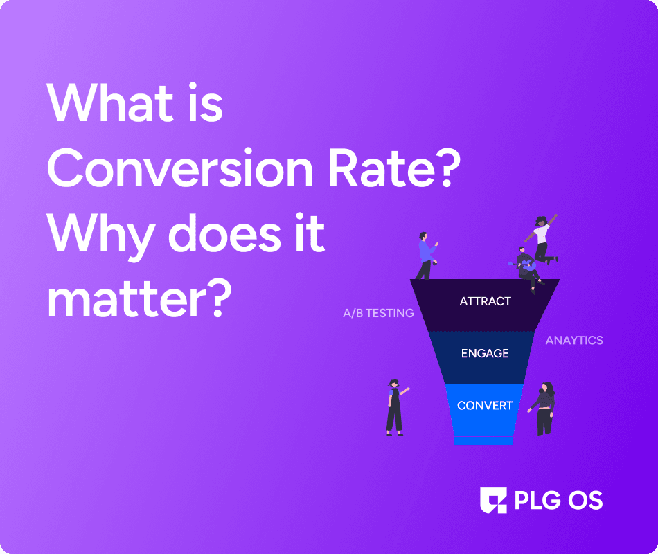 What is Conversion Rate? Why does it matter? visual